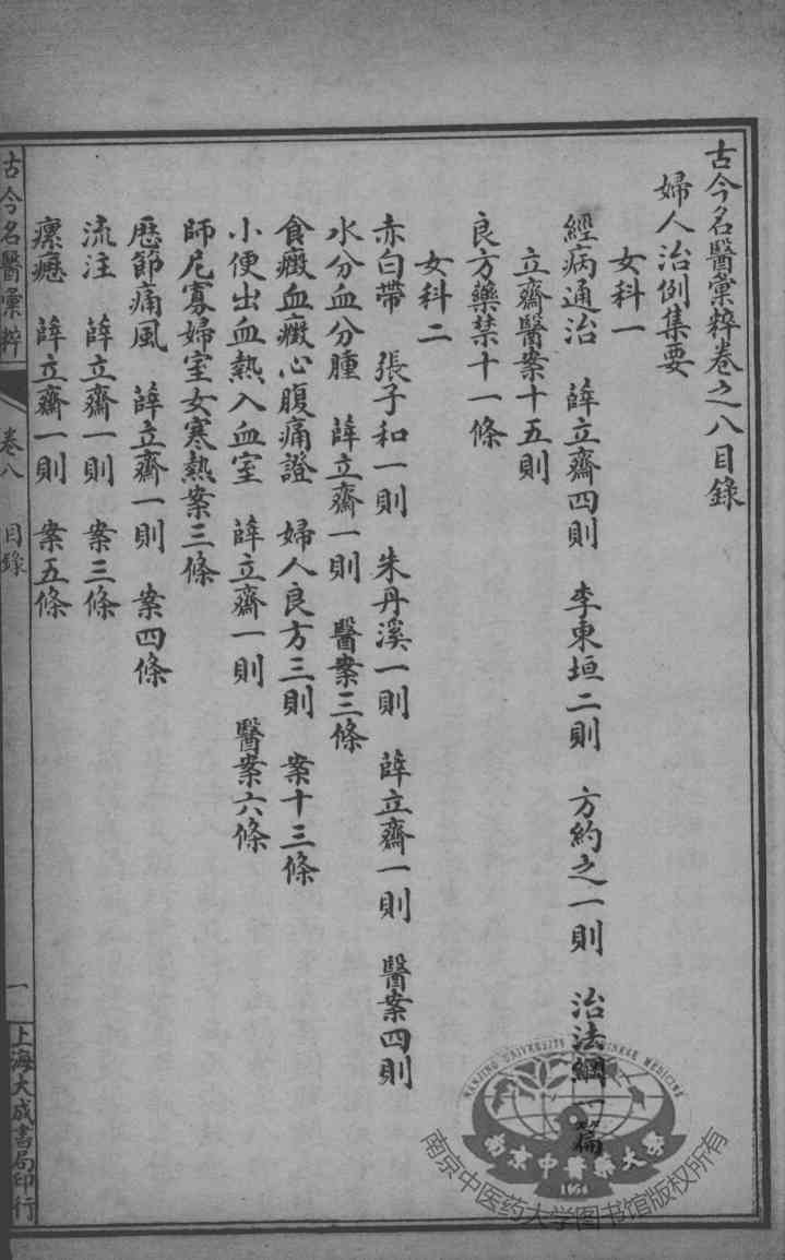 古今名医汇粹、方论合编  8